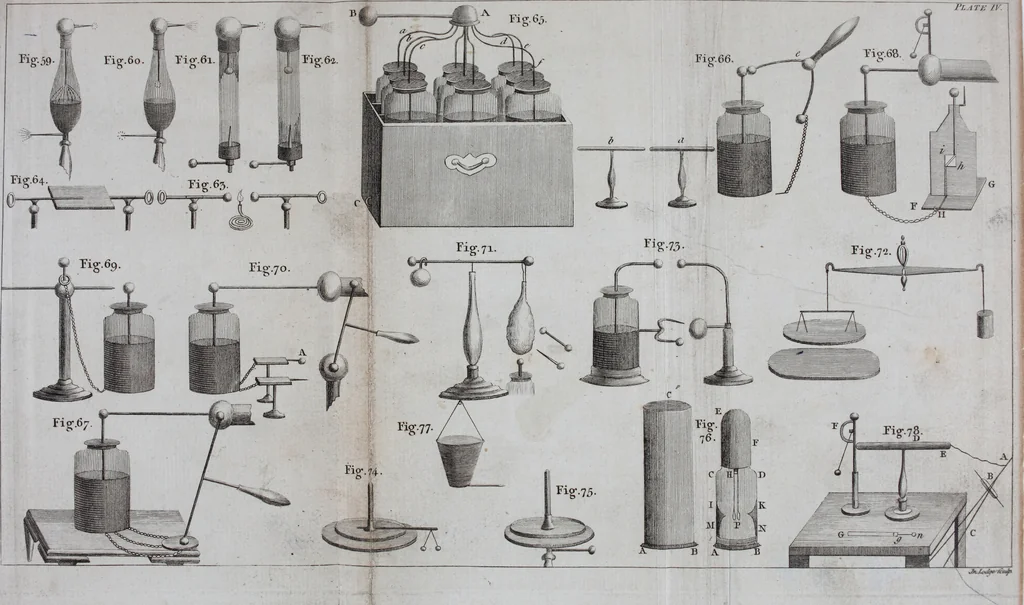 An illustration from An essay on electricity : in which the theory and practice of that useful science, are illustrated by a variety of experiments, arranged in a methodical manner : to which is added, An essay on magnetism, 1784, leaf 392