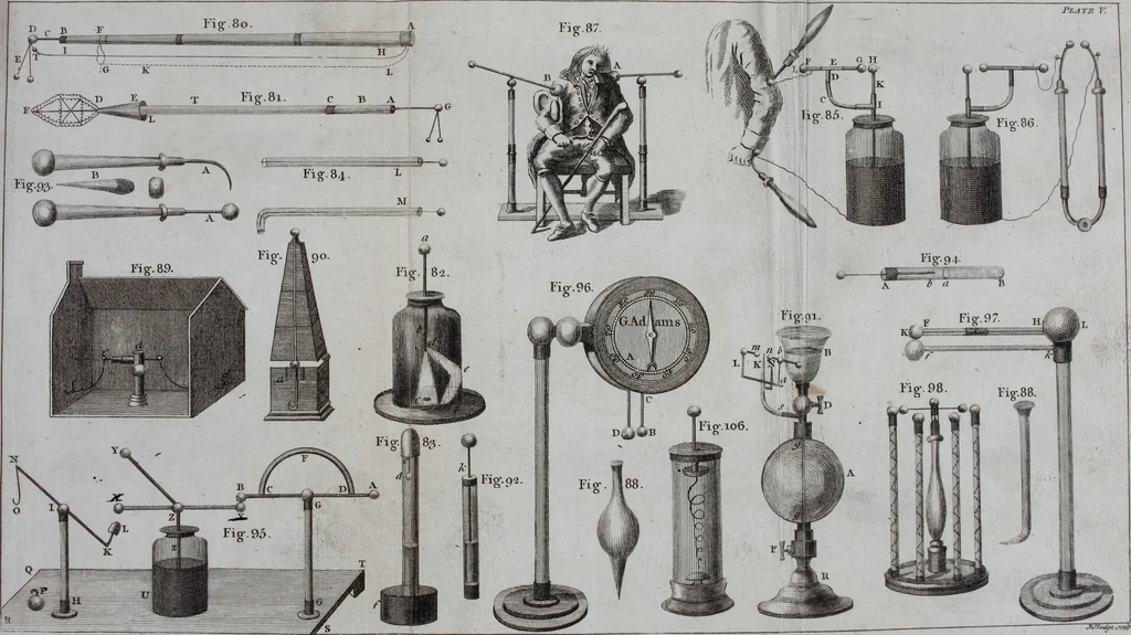 An illustration from An essay on electricity : in which the theory and practice of that useful science, are illustrated by a variety of experiments, arranged in a methodical manner : to which is added, An essay on magnetism, 1784, leaf 394