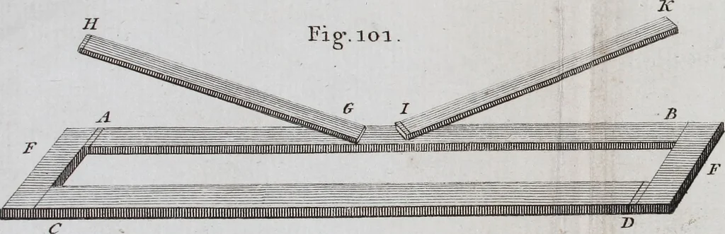 An illustration from An essay on electricity : in which the theory and practice of that useful science, are illustrated by a variety of experiments, arranged in a methodical manner : to which is added, An essay on magnetism, 1784, leaf 396