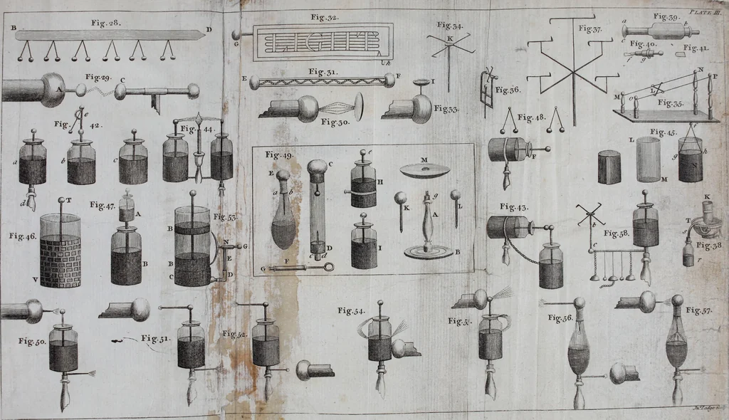 An illustration from An essay on electricity : in which the theory and practice of that useful science, are illustrated by a variety of experiments, arranged in a methodical manner : to which is added, An essay on magnetism, 1784, leaf 402