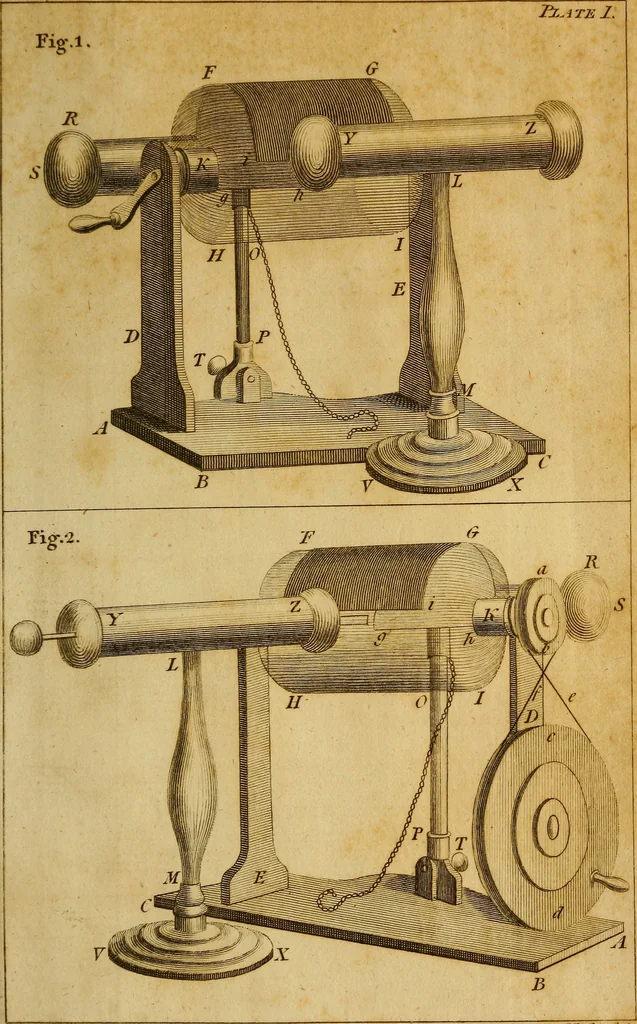 An illustration from An essay on electricity : explaining the theory and practice of that useful science : and the mode of applying it to medical purposes : with an essay on magnetism, 1787, leaf 560