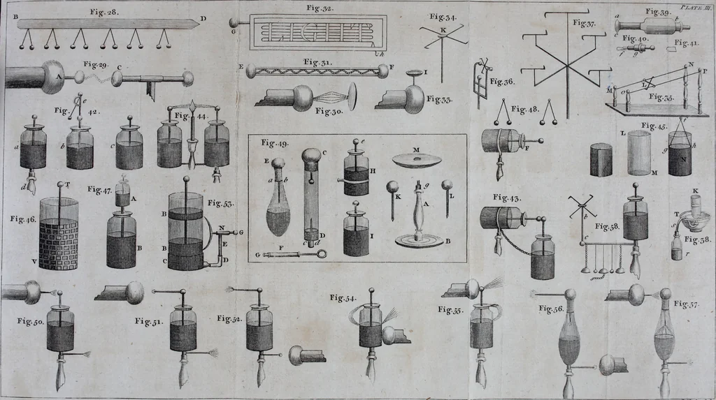 An illustration from An essay on electricity : explaining the theory and practice of that useful science : and the mode of applying it to medical purposes : with an essay on magnetism, 1787, leaf 564