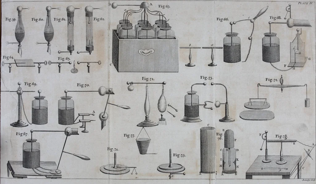 An illustration from An essay on electricity : explaining the theory and practice of that useful science : and the mode of applying it to medical purposes : with an essay on magnetism, 1787, leaf 566