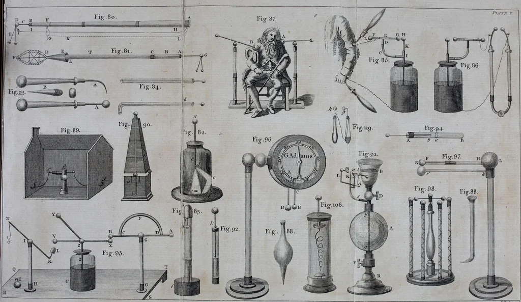 An illustration from An essay on electricity : explaining the theory and practice of that useful science : and the mode of applying it to medical purposes : with an essay on magnetism, 1787, leaf 568