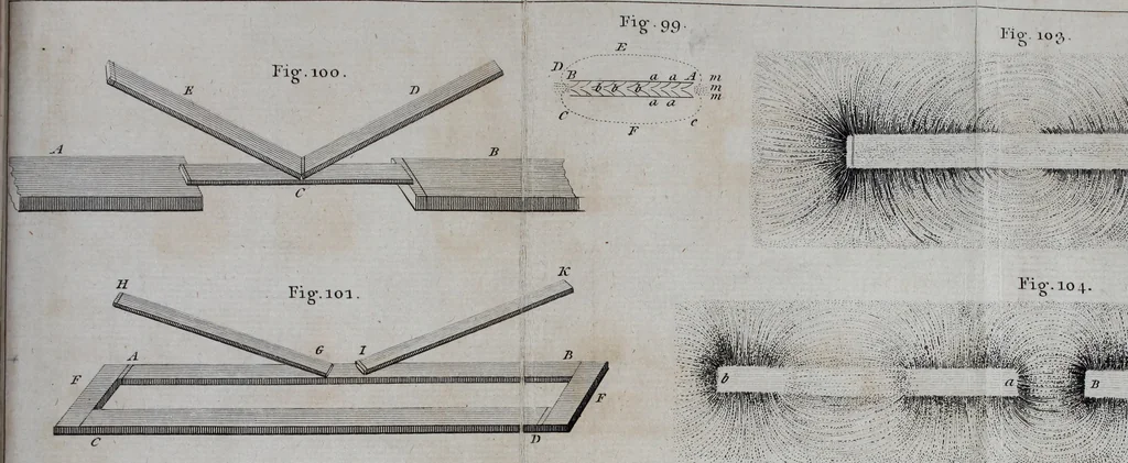 An illustration from An essay on electricity : explaining the theory and practice of that useful science : and the mode of applying it to medical purposes : with an essay on magnetism, 1787, leaf 570