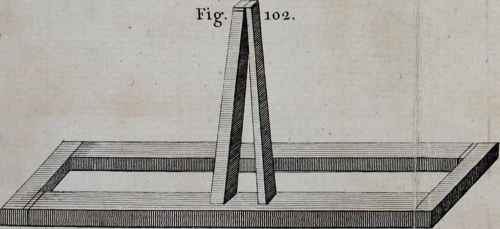 An illustration from An essay on electricity : explaining the theory and practice of that useful science : and the mode of applying it to medical purposes : with an essay on magnetism, 1787, leaf 570