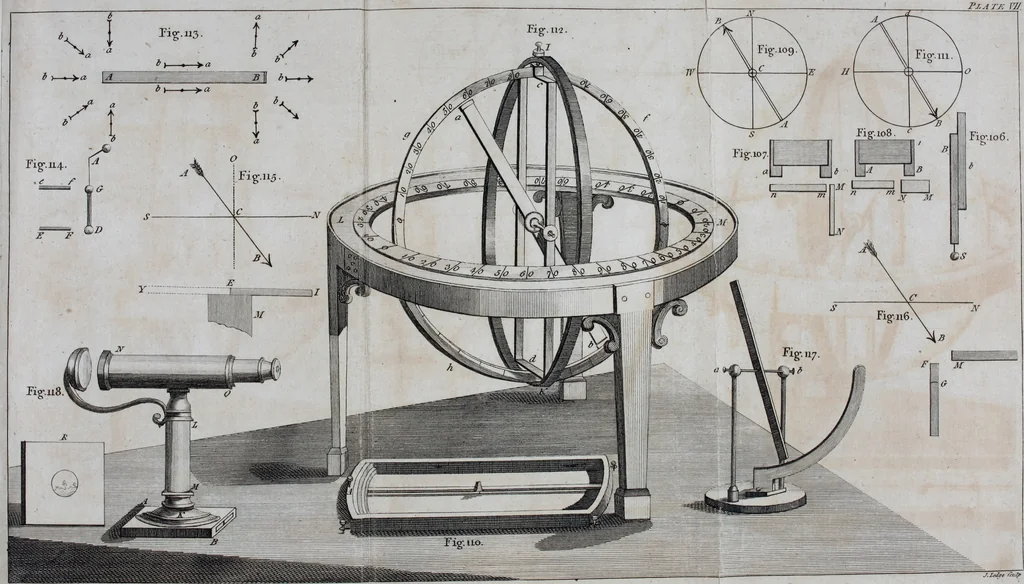 An illustration from An essay on electricity : explaining the theory and practice of that useful science : and the mode of applying it to medical purposes : with an essay on magnetism, 1787, leaf 572