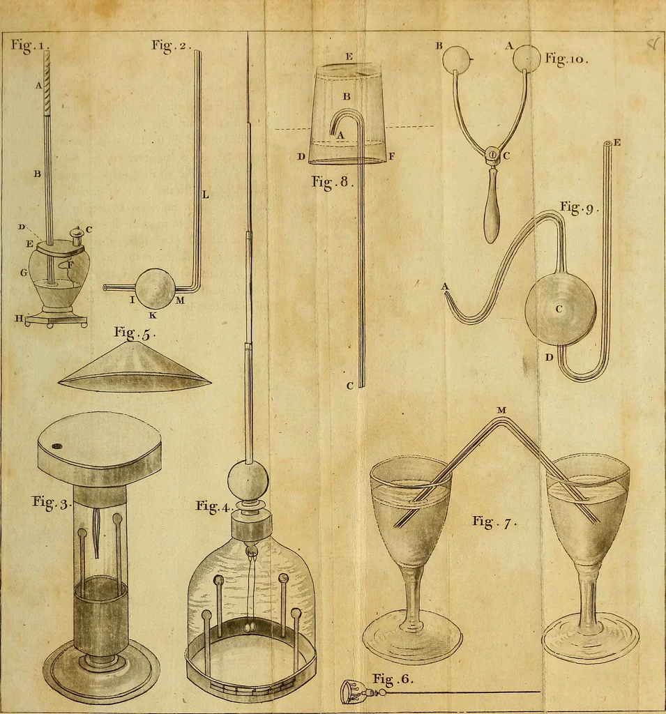 An illustration from An essay on electricity : explaining the theory and practice of that useful science : and the mode of applying it to medical purposes : with an essay on magnetism, 1787, leaf 574