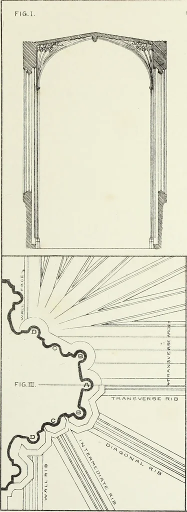 An illustration from An essay on the history of English church architecture prior to the separation of England from the Roman obedience, 1881, leaf 271