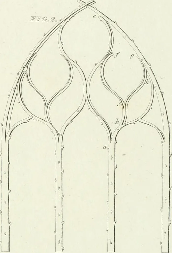 An illustration from Essay on the origin, history, and principles, of Gothic architecture, 1813, leaf 189