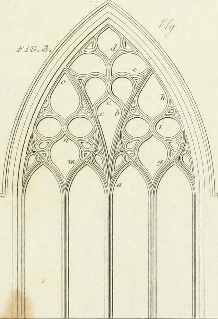 An illustration from Essay on the origin, history, and principles, of Gothic architecture, 1813, leaf 191