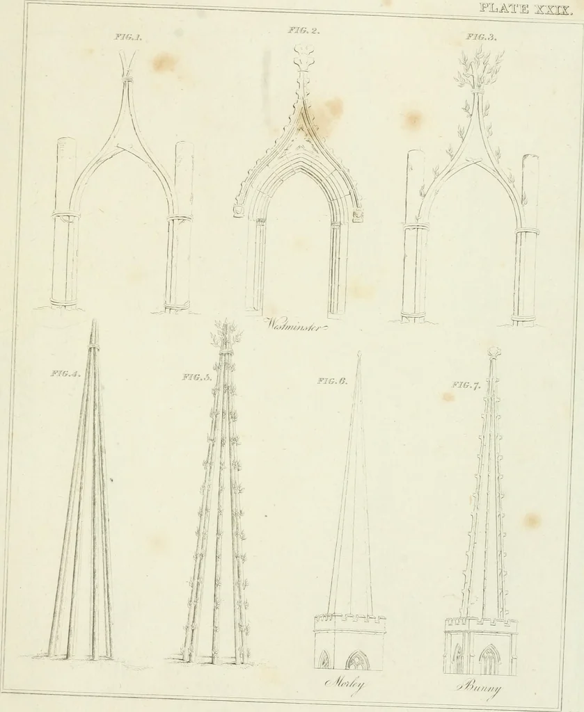 An illustration from Essay on the origin, history, and principles, of Gothic architecture, 1813, leaf 219