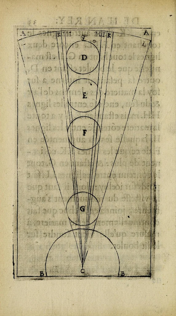 An illustration from Essays de Iean Rey, docteur en medecine : sur la recherche de la cause pour laquelle l'estain & le plomb augmentent de poids quand on les calcine : dediés à haut & puissant Seigneur Frederic Maurice de la Tour, Duc de Boüillon, Prince Souverain de Sedan, &c, 1630, leaf 38