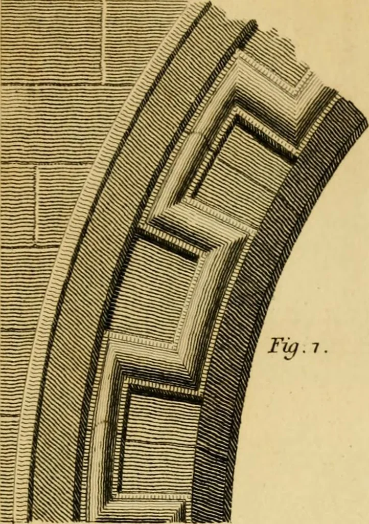 An illustration from Essays on Gothic architecture :, 1800, leaf 212