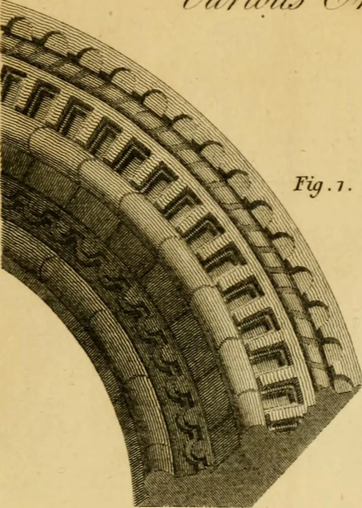 An illustration from Essays on Gothic architecture :, 1800, leaf 216