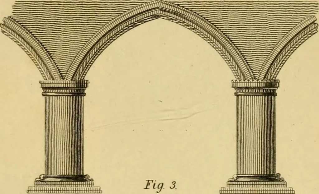 An illustration from Essays on Gothic architecture :, 1800, leaf 224