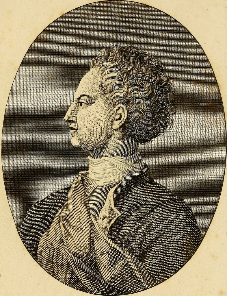 An illustration from Essays on physiognomy; calculated to extend the knowledge and the love of mankind, 1797, leaf 297