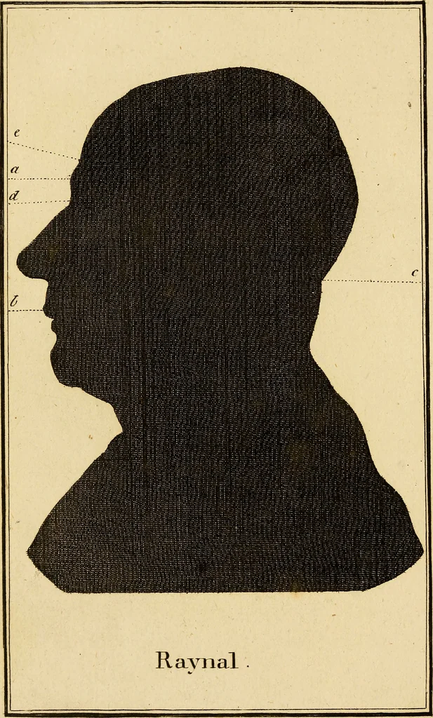 An illustration from Essays on physiognomy; calculated to extend the knowledge and the love of mankind, 1797, leaf 333