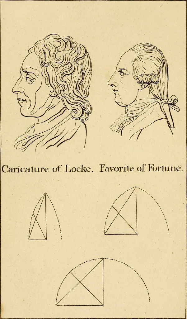 An illustration from Essays on physiognomy; calculated to extend the knowledge and the love of mankind, 1797, leaf 369