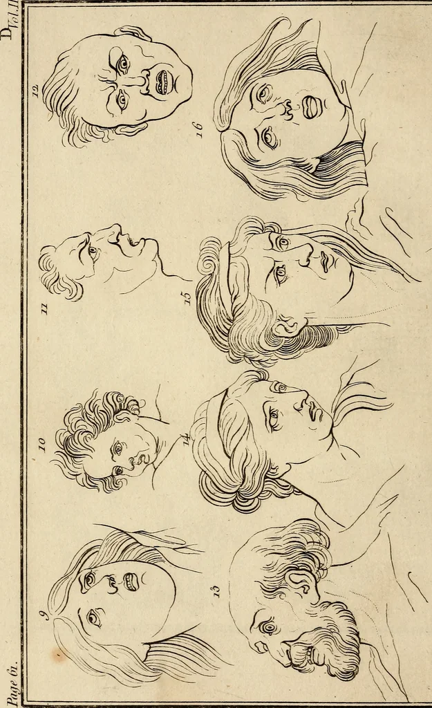 An illustration from Essays on physiognomy; calculated to extend the knowledge and the love of mankind, 1797, leaf 123