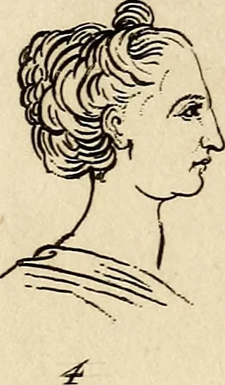 An illustration from Essays on physiognomy; calculated to extend the knowledge and the love of mankind, 1797, leaf 173