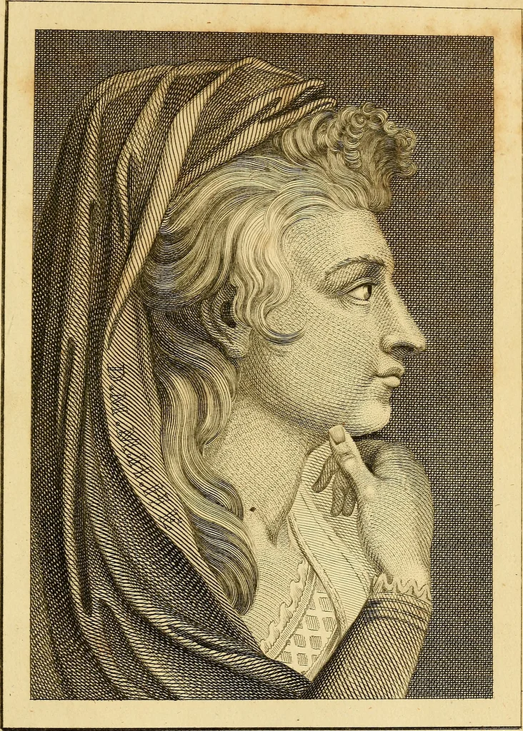 An illustration from Essays on physiognomy; calculated to extend the knowledge and the love of mankind, 1797, leaf 182
