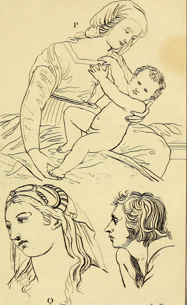 An illustration from Essays on physiognomy; calculated to extend the knowledge and the love of mankind, 1797, leaf 226