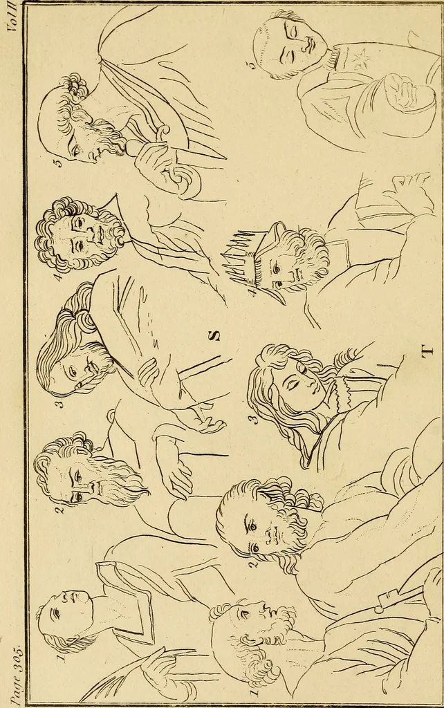 An illustration from Essays on physiognomy; calculated to extend the knowledge and the love of mankind, 1797, leaf 233
