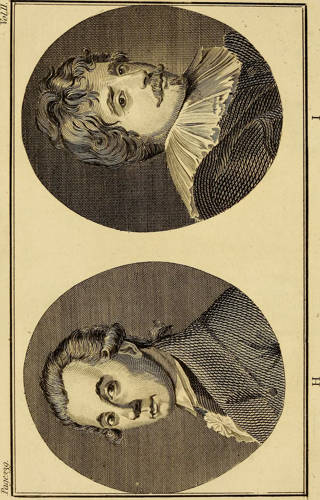 An illustration from Essays on physiognomy; calculated to extend the knowledge and the love of mankind, 1797, leaf 87
