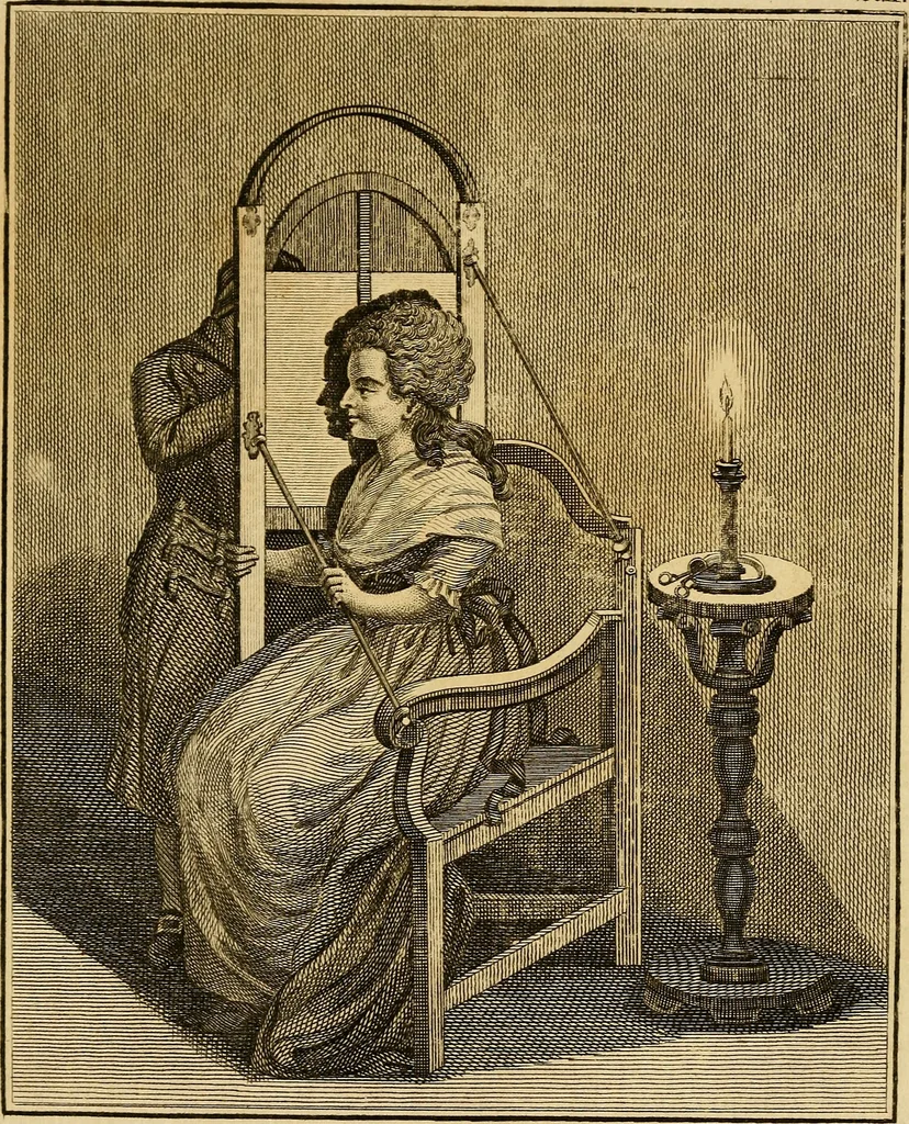 An illustration from Essays on physiognomy; calculated to extend the knowledge and the love of mankind, 1797, leaf 9