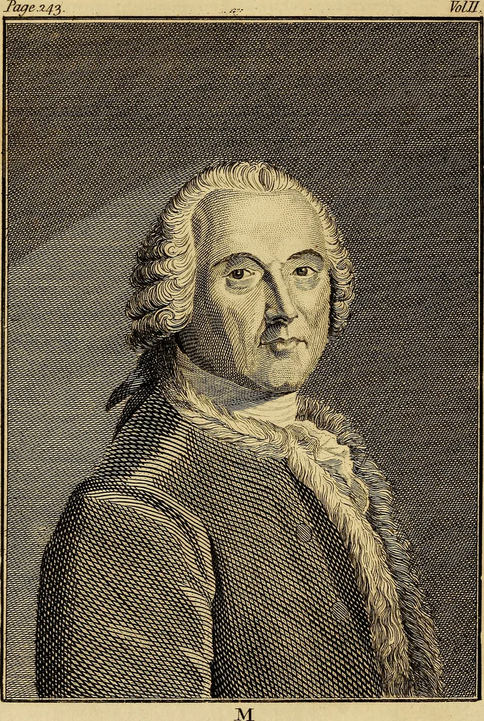 An illustration from Essays on physiognomy; calculated to extend the knowledge and the love of mankind, 1797, leaf 95