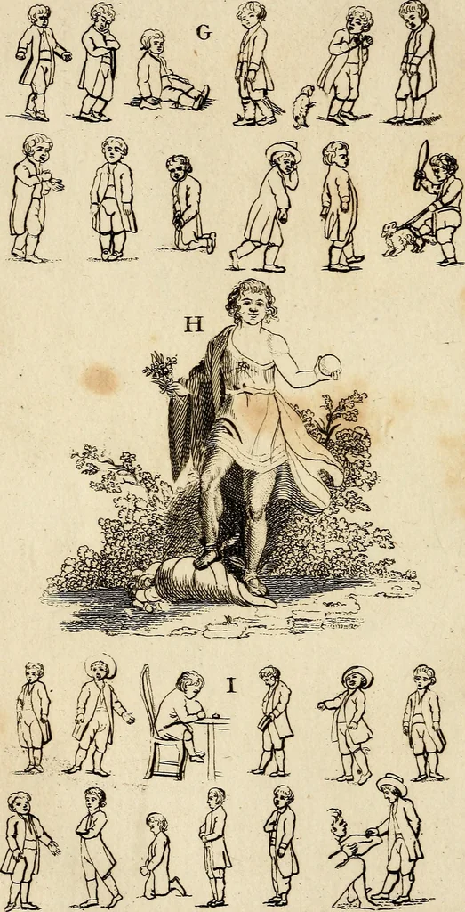 An illustration from Essays on physiognomy; calculated to extend the knowledge and the love of mankind, 1797, leaf 173