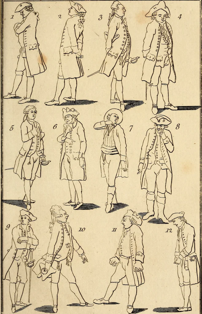 An illustration from Essays on physiognomy; calculated to extend the knowledge and the love of mankind, 1797, leaf 246