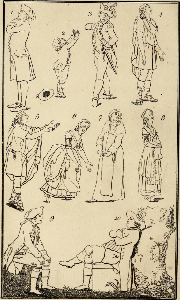 An illustration from Essays on physiognomy; calculated to extend the knowledge and the love of mankind, 1797, leaf 249