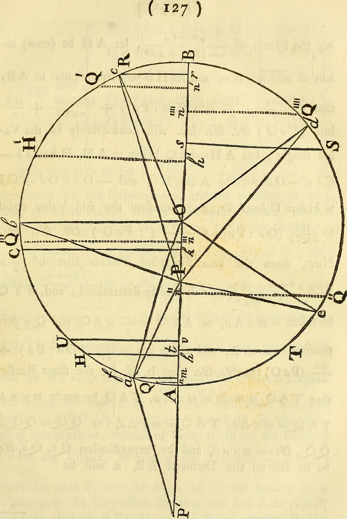 An illustration from Essays on several curious and useful subjects, in speculative and mix'd mathematicks : illustrated by a variety of examples, 1740, leaf 140