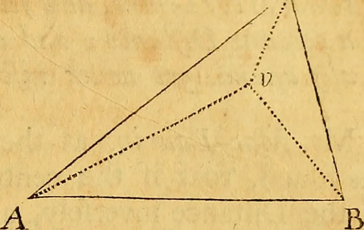 An illustration from Essays on several curious and useful subjects, in speculative and mix'd mathematicks : illustrated by a variety of examples, 1740, leaf 328