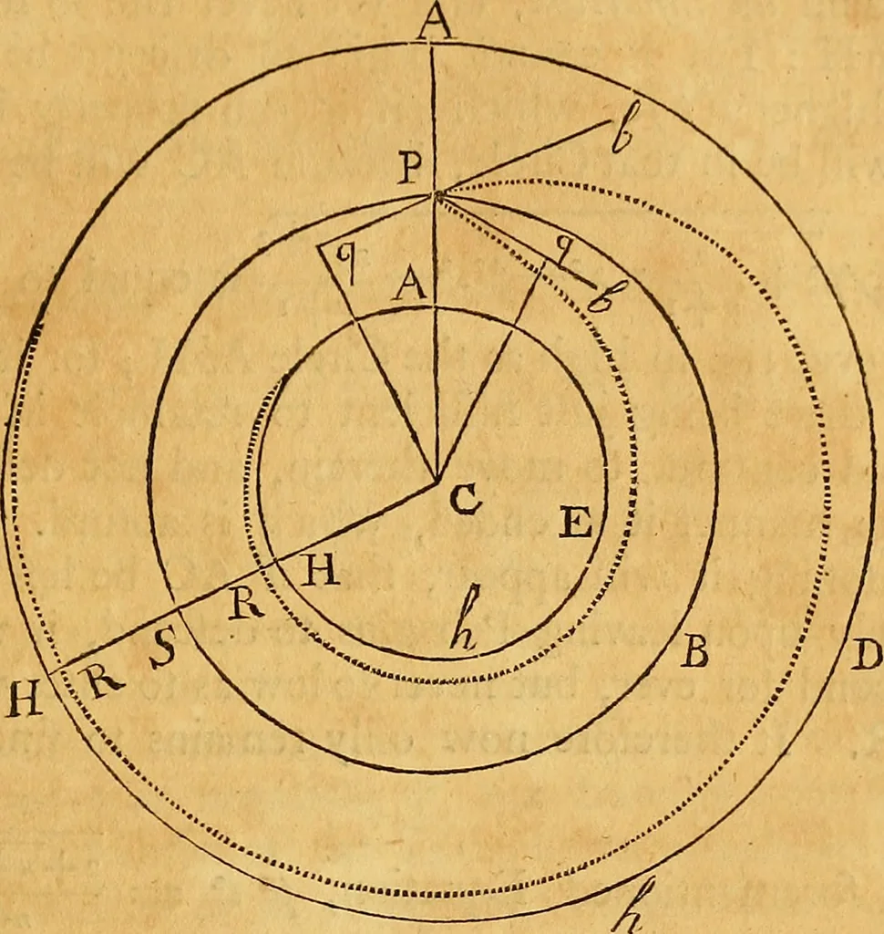 An illustration from Essays on several curious and useful subjects, in speculative and mix'd mathematicks : illustrated by a variety of examples, 1740, leaf 330