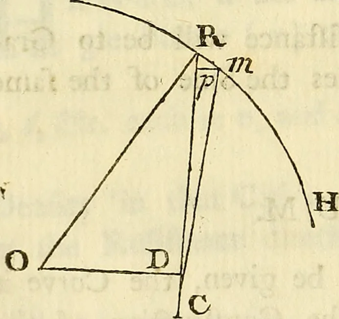 An illustration from Essays on several curious and useful subjects, in speculative and mix'd mathematicks : illustrated by a variety of examples, 1740, leaf 75
