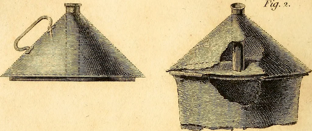 An illustration from Essays, political, economical, and philosophical, 1796, leaf 195