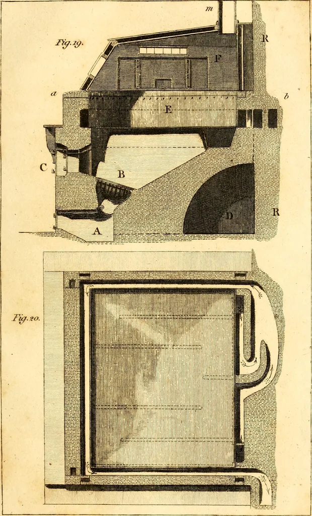 An illustration from Essays, political, economical, and philosophical, 1796, leaf 206