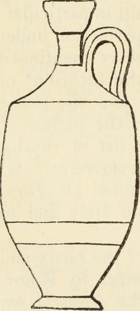 An illustration from Essays and studies presented to William Ridgeway on his sixtieth birthday, 6 August 1913, 1914, leaf 224