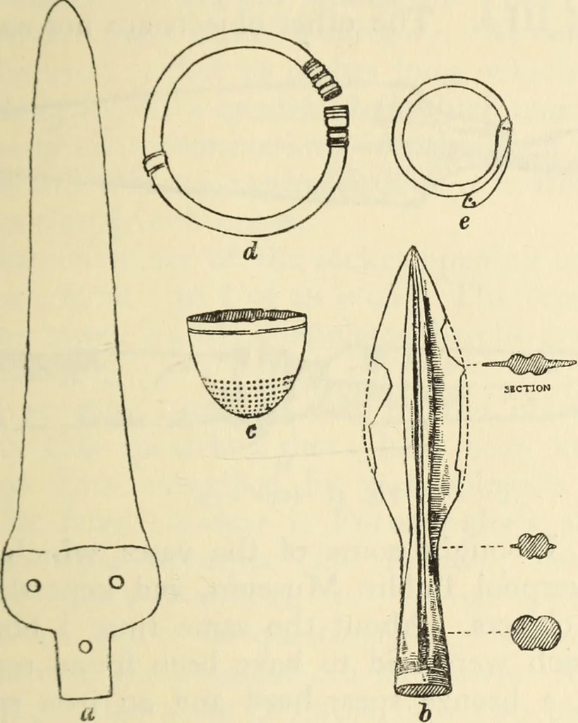 An illustration from Essays and studies presented to William Ridgeway on his sixtieth birthday, 6 August 1913, 1914, leaf 329