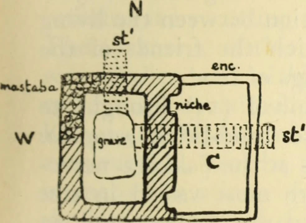 An illustration from Essays and studies presented to William Ridgeway on his sixtieth birthday, 6 August 1913, 1914, leaf 573