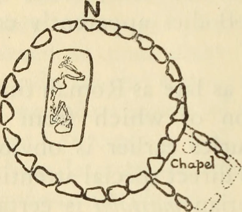 An illustration from Essays and studies presented to William Ridgeway on his sixtieth birthday, 6 August 1913, 1914, leaf 578