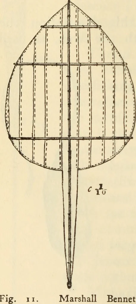 An illustration from Essays and studies presented to William Ridgeway on his sixtieth birthday, 6 August 1913, 1914, leaf 660