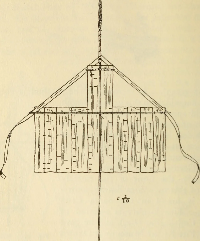 An illustration from Essays and studies presented to William Ridgeway on his sixtieth birthday, 6 August 1913, 1914, leaf 666