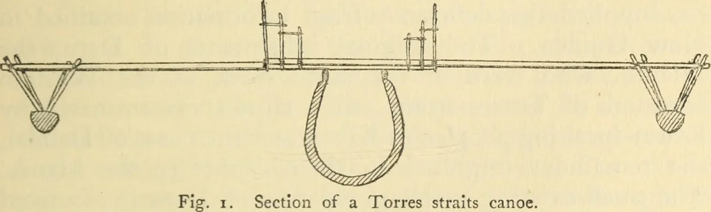 An illustration from Essays and studies presented to William Ridgeway on his sixtieth birthday, 6 August 1913, 1914, leaf 677