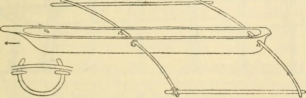An illustration from Essays and studies presented to William Ridgeway on his sixtieth birthday, 6 August 1913, 1914, leaf 685