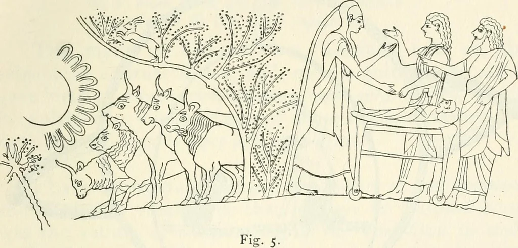 An illustration from Essays and studies presented to William Ridgeway on his sixtieth birthday, 6 August, 1913, 1913, leaf 181