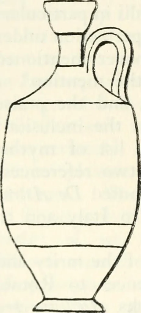 An illustration from Essays and studies presented to William Ridgeway on his sixtieth birthday, 6 August, 1913, 1913, leaf 224
